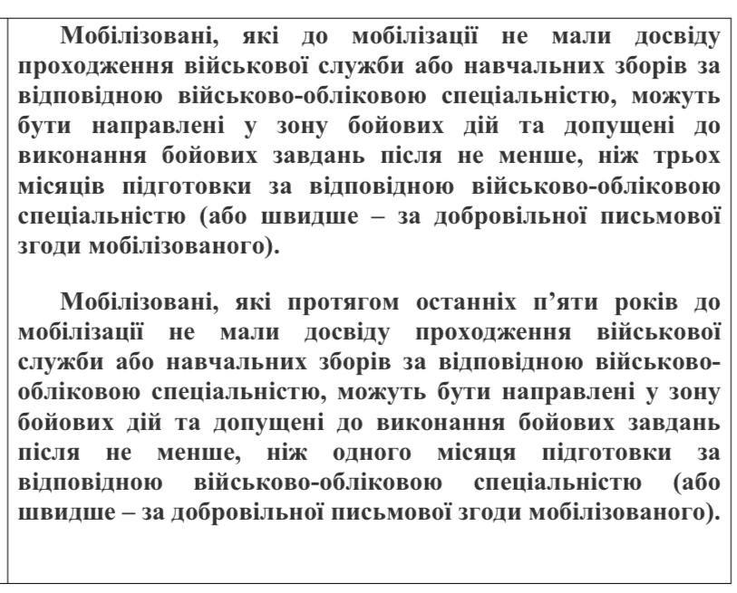 Скріншот 2 із сайту Верховної Ради
