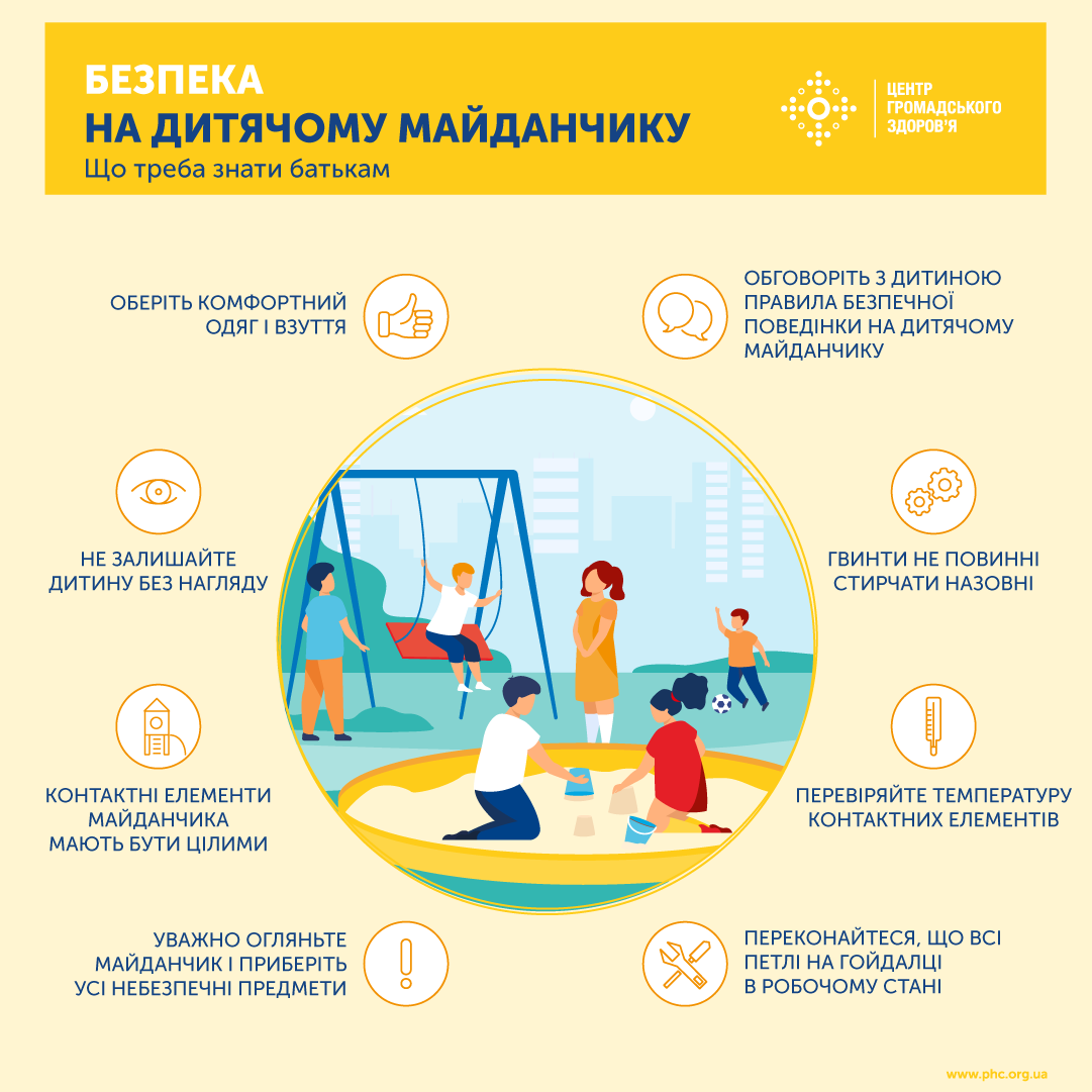 Правила безопасности при играх на детских площадках