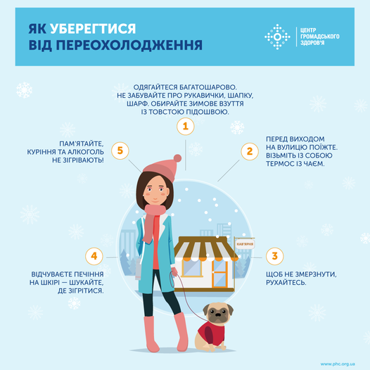 Как спастись от переохлаждения зимой