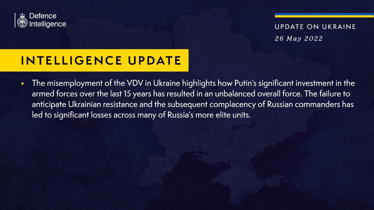 Британская разведка в сводке рассказала о состоянии ВДВ России