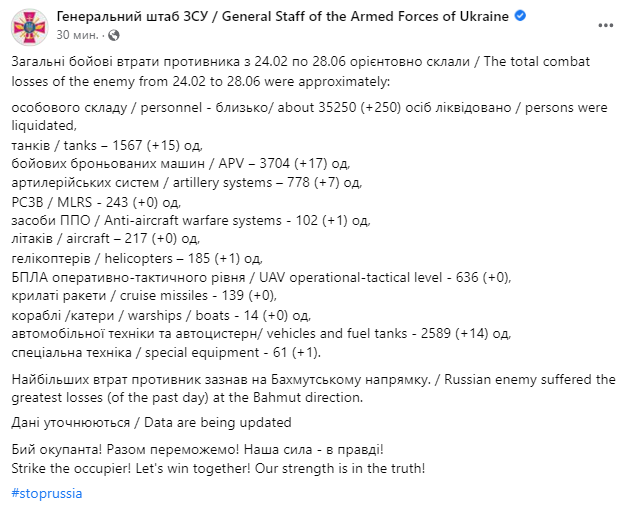 Потери России в войне. Генштаб ВСУ публикует сводку о войне в Украине 28 июня