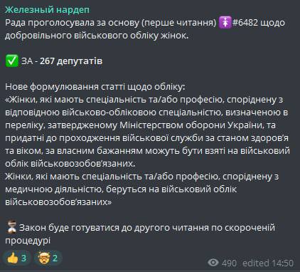 Ярослав Железняк сообщил о том, что рада приняла в первом чтении законопроект о добровольном женском воинском учете, исключением станут медики