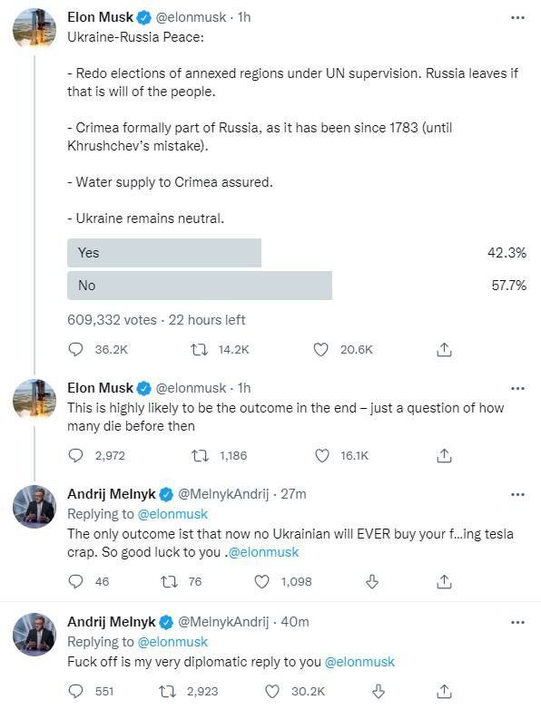 Скриншот из Твиттера