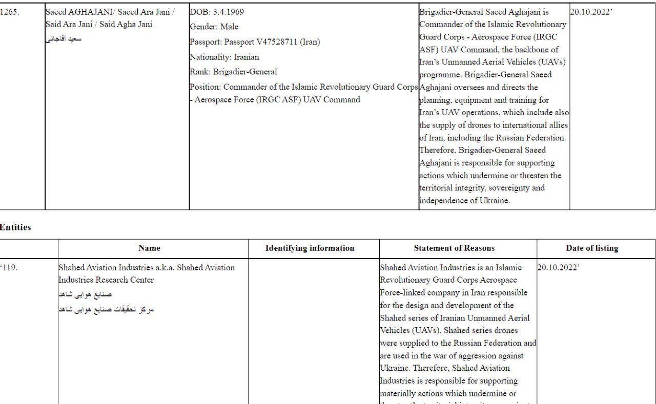 санкции ЕС против Ирана