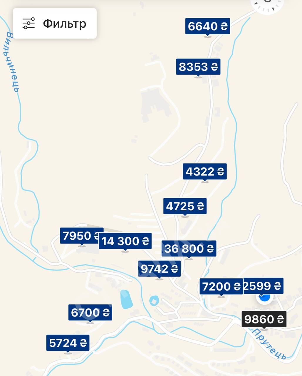 Цены в Буковеле в 2023 году