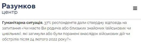 Данные опроса о погибших и раненых родственниках и знакомых у украинцев во время войны
