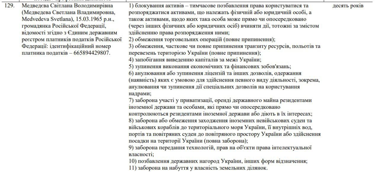 Зеленский ввел новые санкции