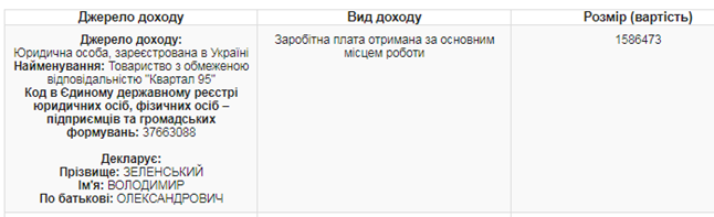 Покушение на Шефира. Документы