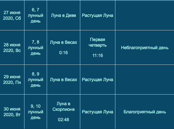лунный календарь на июнь