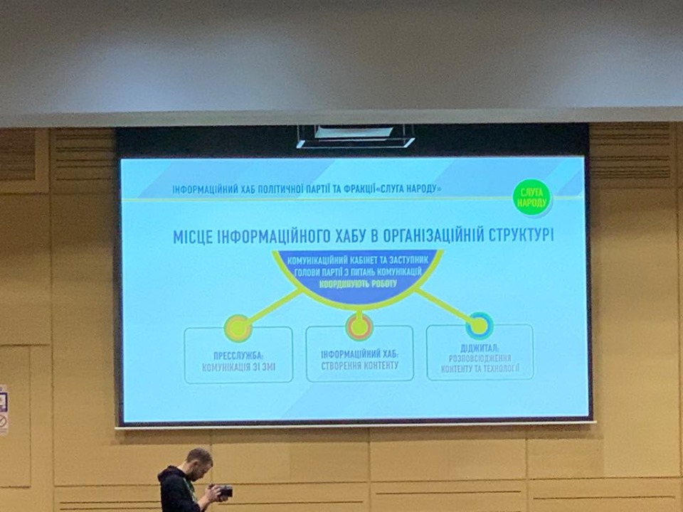 Евгения Кравчук презентует информационный Хаб