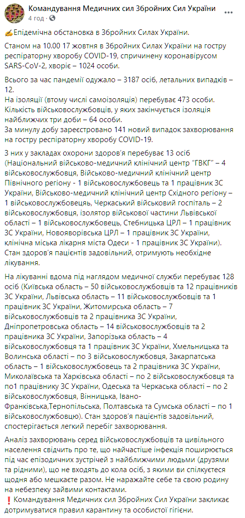В армии за сутки коронавирусом заболел 141 воин. Скриншот: facebook.com/Ukrmilitarymedic