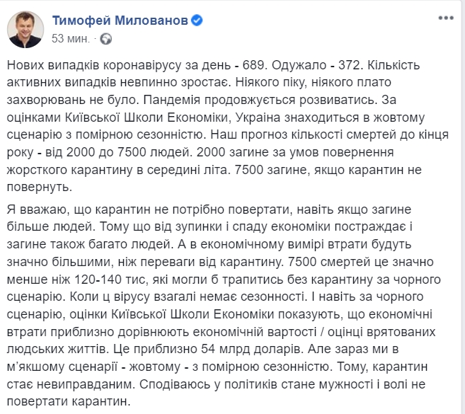 Милованов против карантина. Скриншот: Facebook/ Тимофей Милованов