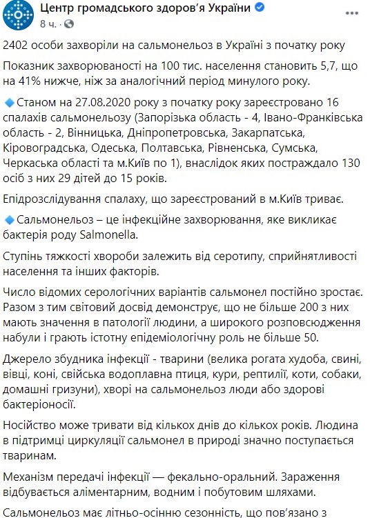 Как уберечься от сальмонеллеза