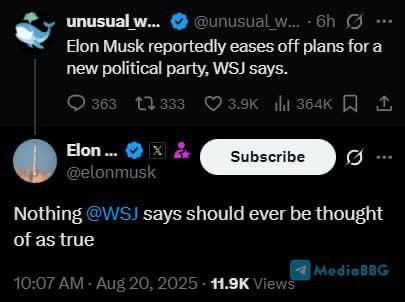 Знімок повідомлення у Х