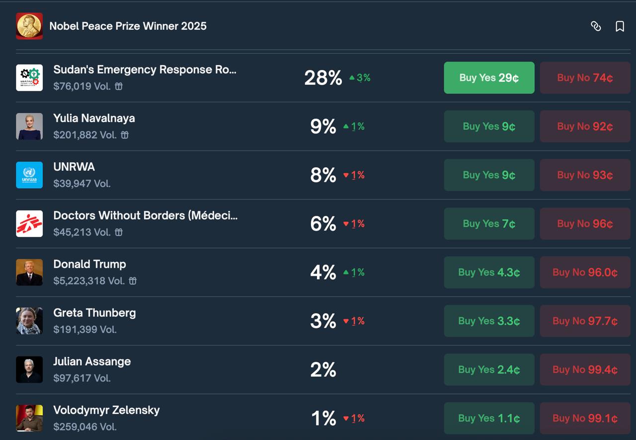 Снимок иллюстрации на bloomberg.com
